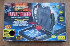 Electronic Talking Naval